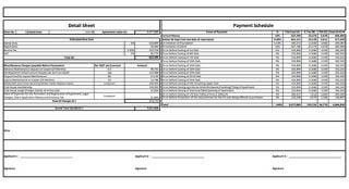 Oro Dynasty Costing Details